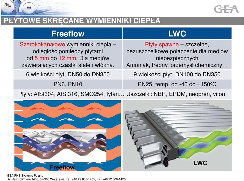 LWC Płyty spawne szczelne, bezuszczelkowe połączenie dla mediów niebezpiecznych Amoniak, freony, przemysł chemiczny 6
