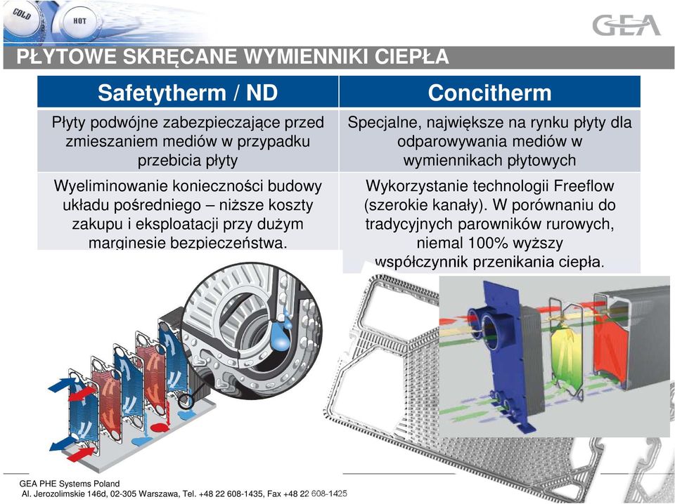 Concitherm Specjalne, największe na rynku płyty dla odparowywania mediów w wymiennikach płytowych Wykorzystanie technologii Freeflow