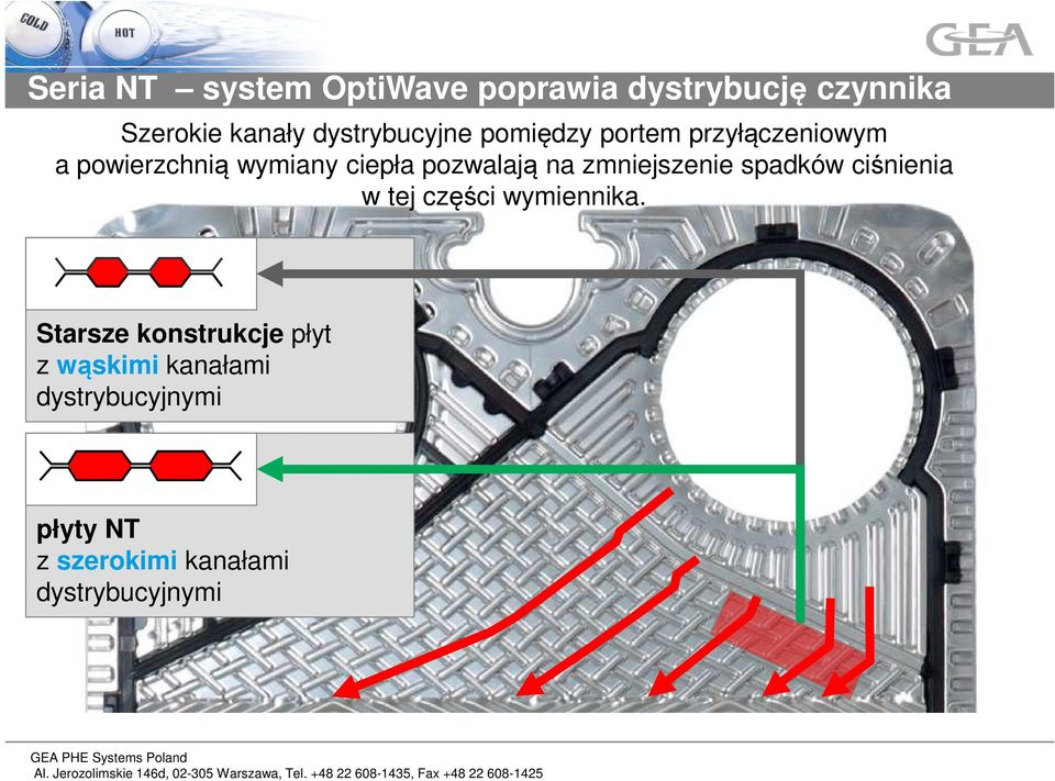 pozwalają na zmniejszenie spadków ciśnienia w tej części wymiennika.