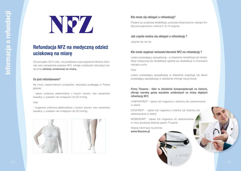 Na mocy wspomnianych przepisów, refundacji podlegają w Polsce jedynie: - rękaw uciskowy płaskodziany z krytym szwem, bez zawartości bawełny, z uciskiem nie mniejszym niż 20 mmhg oraz - nogawica
