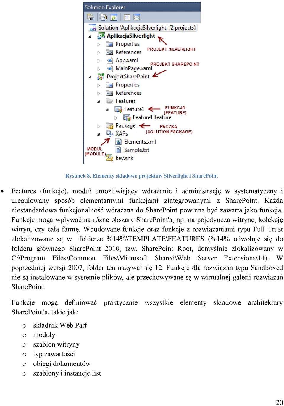 SharePoint. Każda niestandardowa funkcjonalność wdrażana do SharePoint powinna być zawarta jako funkcja. Funkcje mogą wpływać na różne obszary SharePoint'a, np.