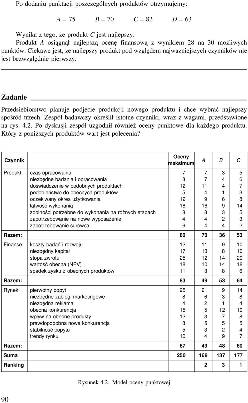 Przedsiębiorstwo planuje podjęcie produkcji nowego produktu i chce wybrać najlepszy spośród trzech. Zespół badawczy określił istotne czynniki, wraz z wagami, przedstawione na rys. 4.2.