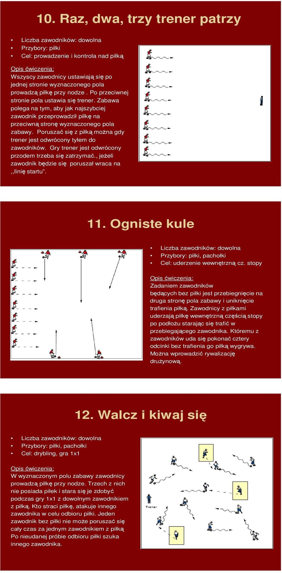 Poruszać się z piłką można gdy trener jest odwrócony tyłem do zawodników. Gry trener jest odwrócony przodem trzeba się zatrzymać., jeżeli zawodnik będzie się poruszał wraca na,,linię startu. 11.