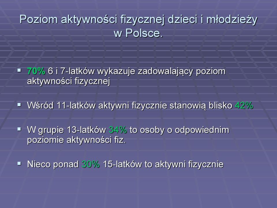 11-latków aktywni fizycznie stanowią blisko 42% W grupie 13-latków 34% to