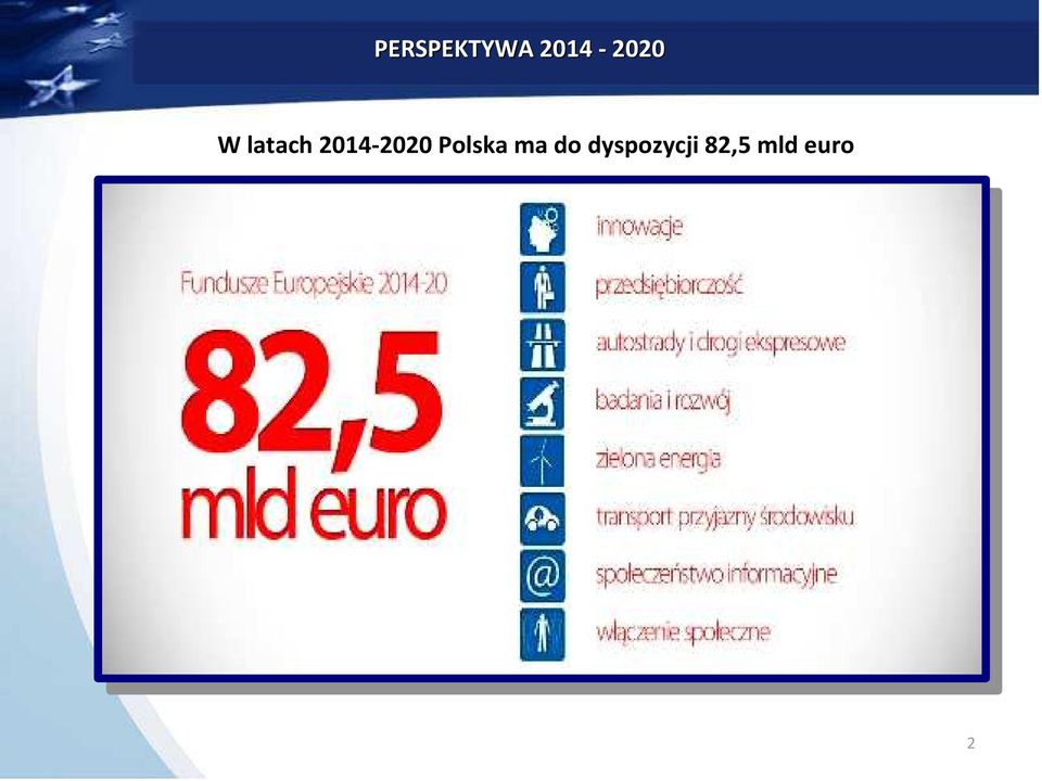2014-2020 Polska ma