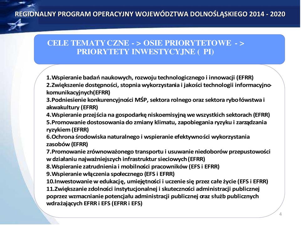 Podniesienie konkurencyjności MŚP, sektora rolnego oraz sektora rybołówstwa i akwakultury (EFRR) 4.Wspieranie przejścia na gospodarkę niskoemisyjną we wszystkich sektorach (EFRR) 5.