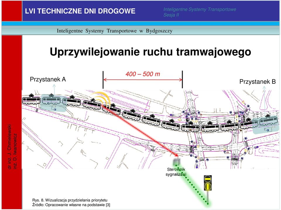 sygnalizacji Rys. 8.