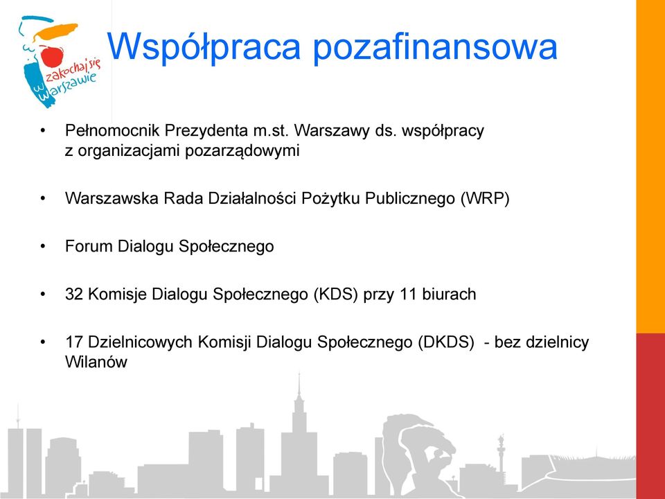 Publicznego (WRP) Forum Dialogu Społecznego 32 Komisje Dialogu Społecznego