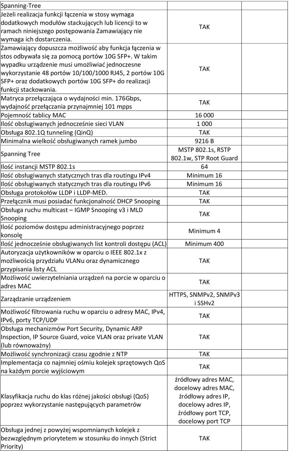 W takim wypadku urządzenie musi umożliwiać jednoczesne wykorzystanie 48 portów 10/100/1000 RJ45, 2 portów 10G SFP+ oraz dodatkowych portów 10G SFP+ do realizacji funkcji stackowania.