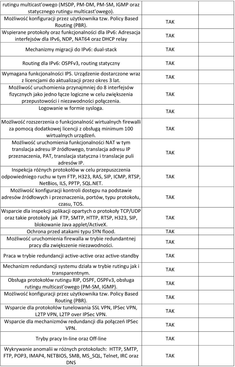 Wymagana funkcjonalności IPS. Urządzenie dostarczone wraz z licencjami do aktualizacji przez okres 3 lat.