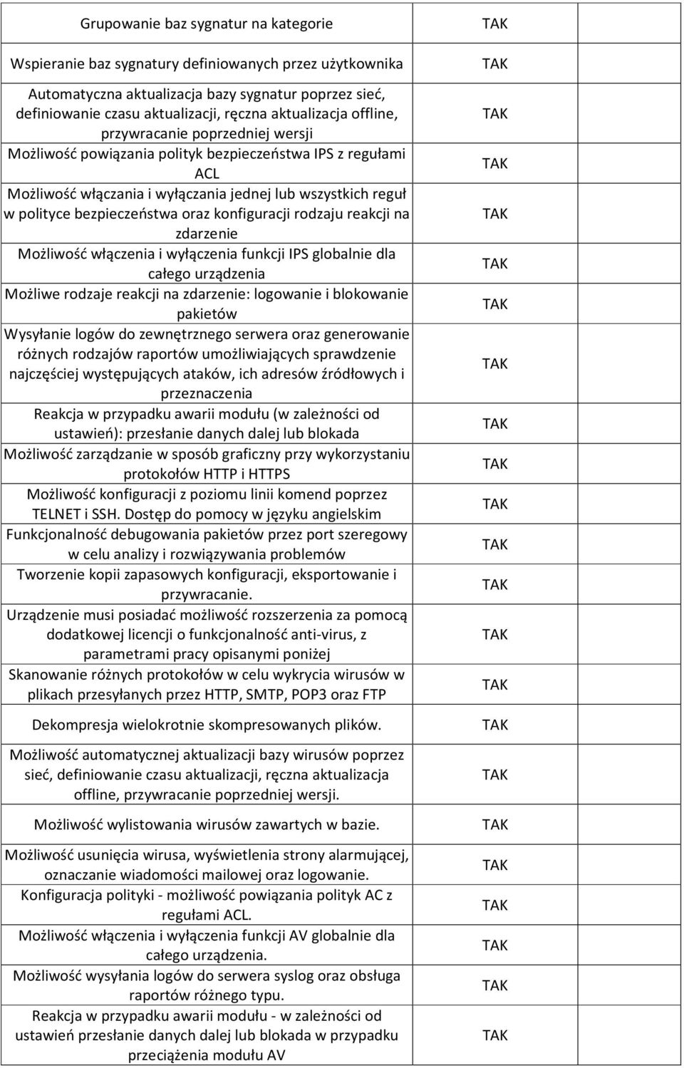 bezpieczeństwa oraz konfiguracji rodzaju reakcji na zdarzenie Możliwość włączenia i wyłączenia funkcji IPS globalnie dla całego urządzenia Możliwe rodzaje reakcji na zdarzenie: logowanie i blokowanie