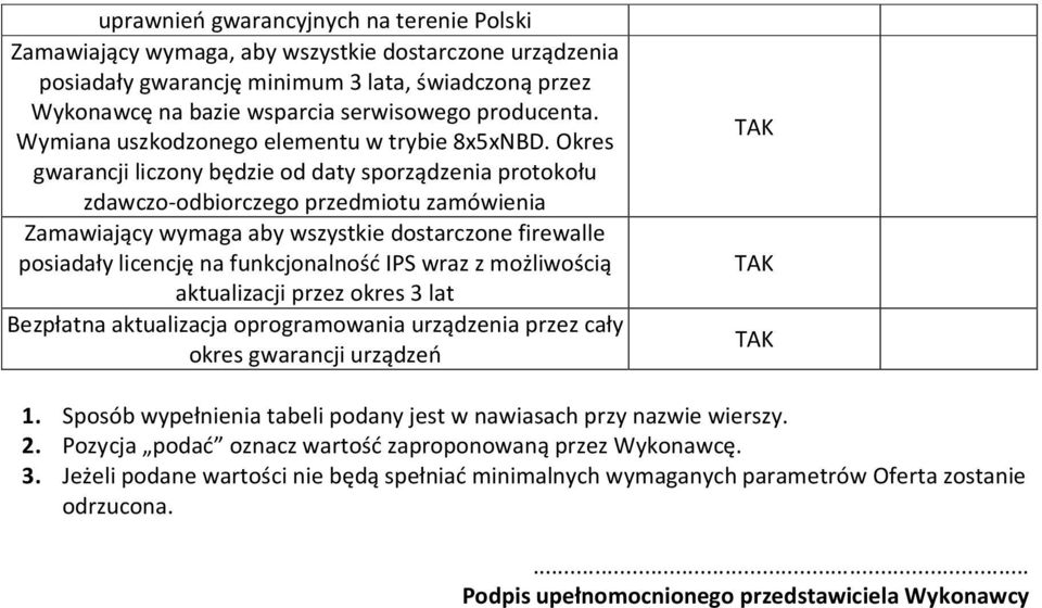 Okres gwarancji liczony będzie od daty sporządzenia protokołu zdawczo-odbiorczego przedmiotu zamówienia Zamawiający wymaga aby wszystkie dostarczone firewalle posiadały licencję na funkcjonalność IPS