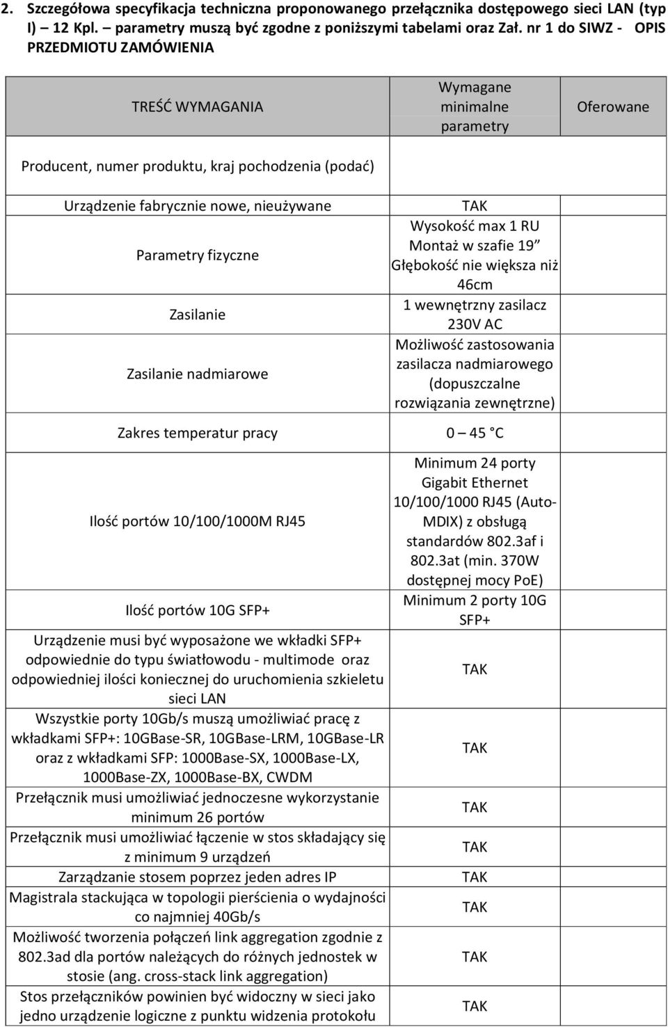 fizyczne Zasilanie Zasilanie nadmiarowe Wysokość max 1 RU Montaż w szafie 19 Głębokość nie większa niż 46cm 1 wewnętrzny zasilacz 230V AC Możliwość zastosowania zasilacza nadmiarowego (dopuszczalne