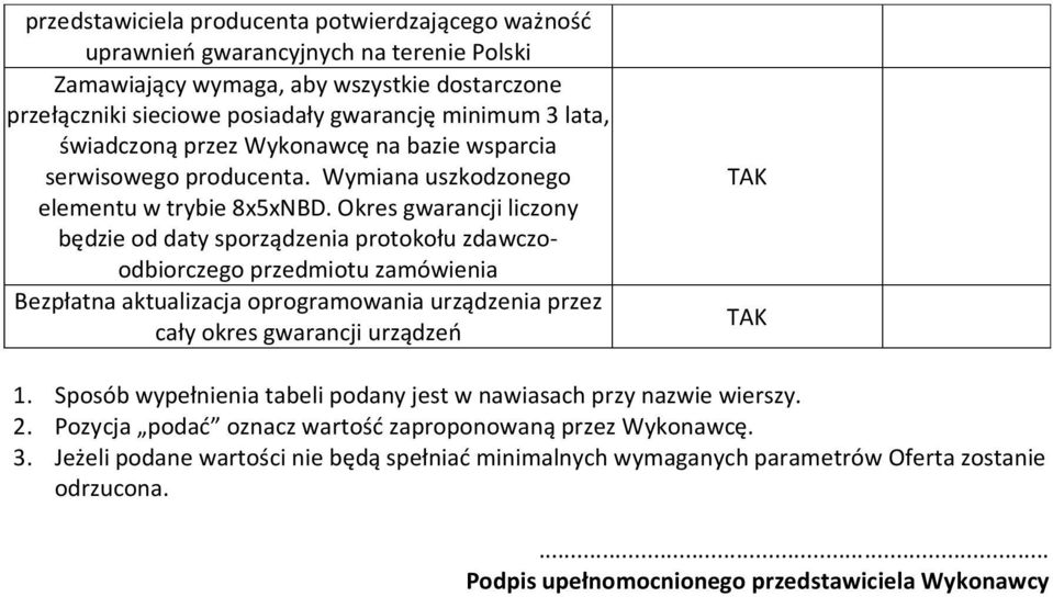 Okres gwarancji liczony będzie od daty sporządzenia protokołu zdawczoodbiorczego przedmiotu zamówienia Bezpłatna aktualizacja oprogramowania urządzenia przez cały okres gwarancji urządzeń 1.