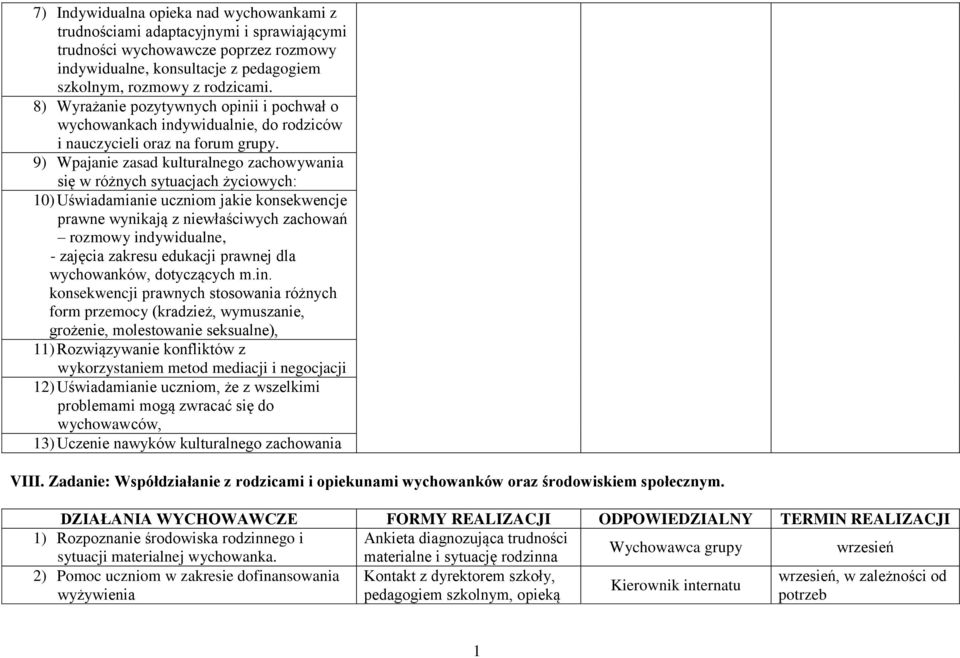 9) Wpajanie zasad kulturalnego zachowywania się w różnych sytuacjach życiowych: 10) Uświadamianie uczniom jakie konsekwencje prawne wynikają z niewłaściwych zachowań rozmowy indywidualne, - zajęcia