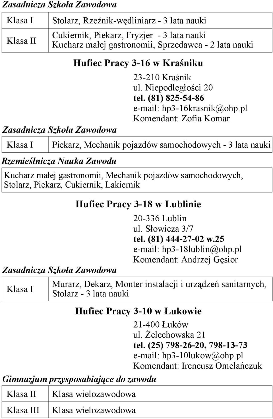 pl Komendant: Zofia Komar Piekarz, Mechanik pojazdów samochodowych - 3 lata nauki Rzemieślnicza Nauka Zawodu Kucharz małej gastronomii, Mechanik pojazdów samochodowych, Stolarz, Piekarz, Cukiernik,