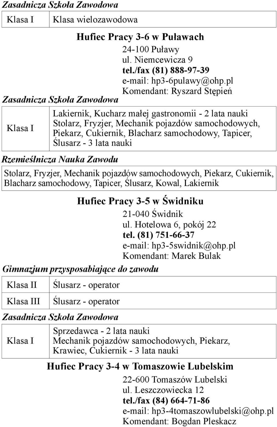 lata nauki Rzemieślnicza Nauka Zawodu Stolarz, Fryzjer, Mechanik pojazdów samochodowych, Piekarz, Cukiernik, Blacharz samochodowy, Tapicer, Ślusarz, Kowal, Lakiernik Hufiec Pracy 3-5 w Świdniku