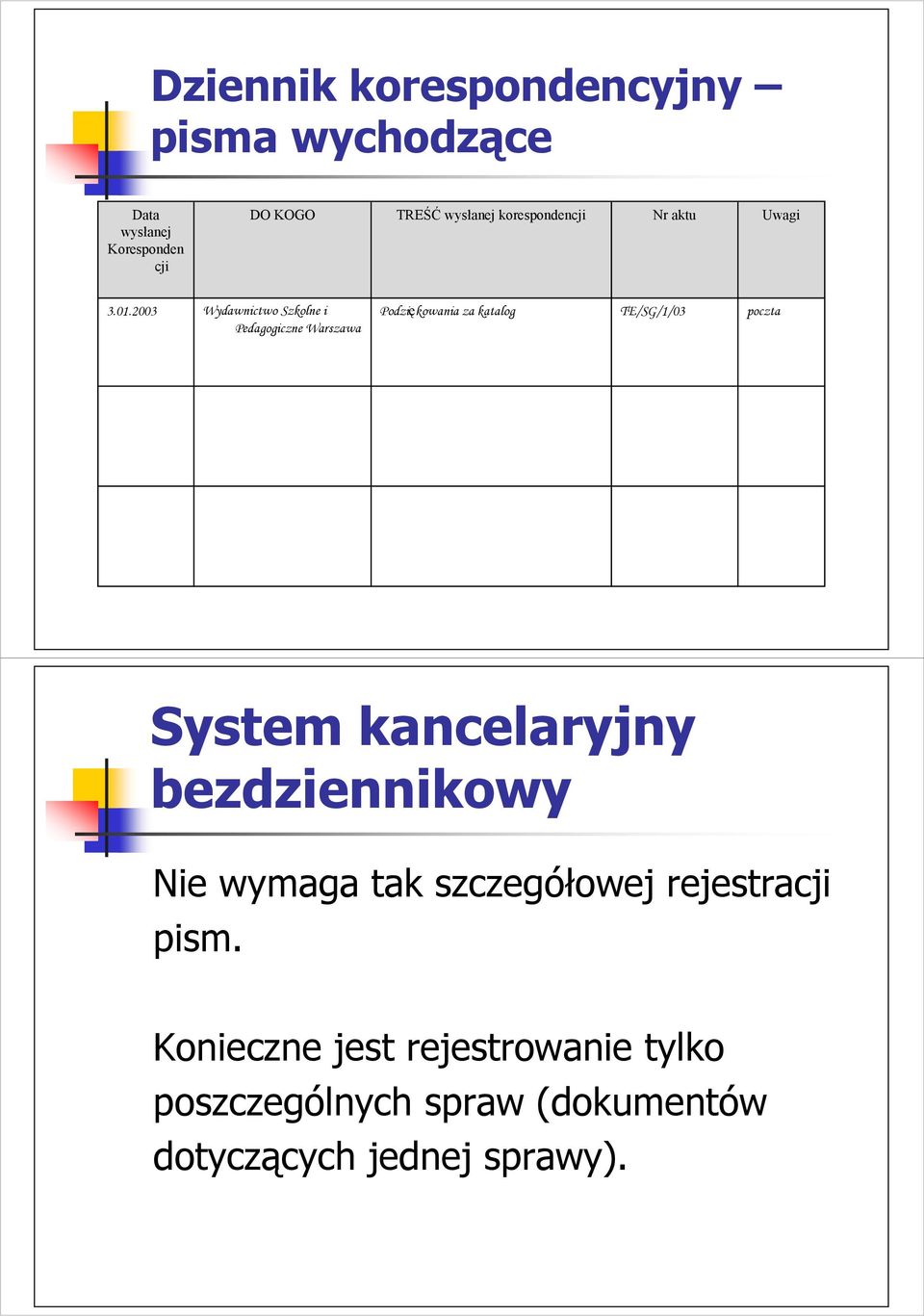 2003 Wydawnictwo Szkolne i Pedagogiczne Warszawa Podziękowania za katalog TE/SG/1/03 poczta System