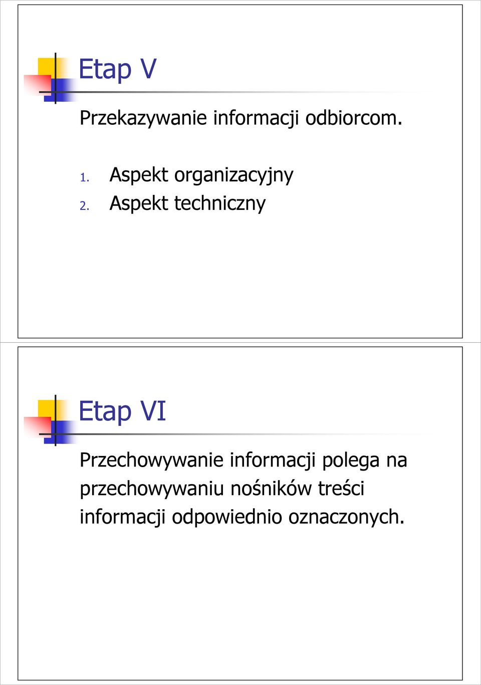 Aspekt techniczny Etap VI Przechowywanie