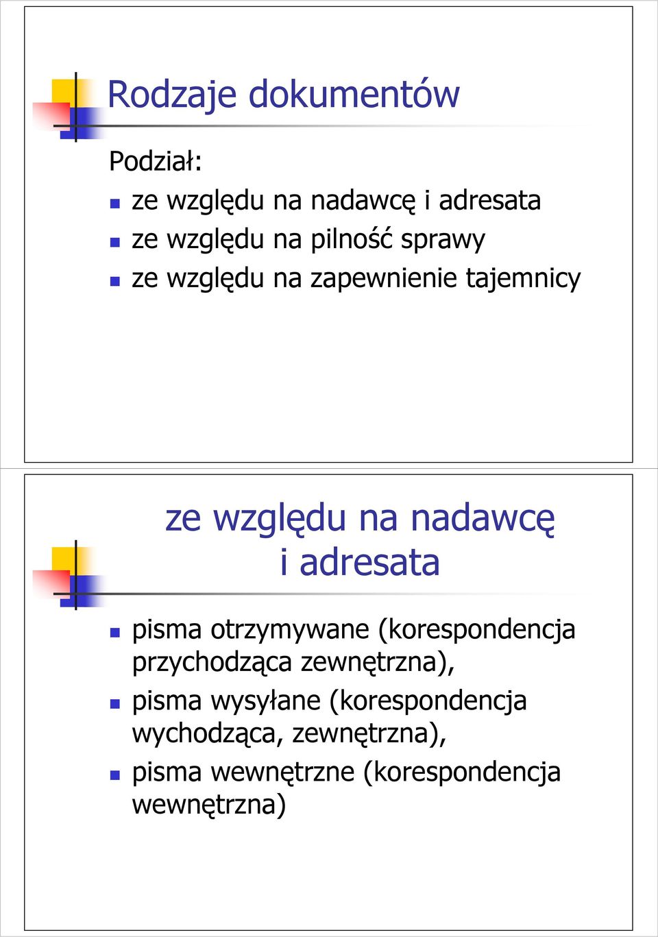 adresata pisma otrzymywane (korespondencja przychodząca zewnętrzna), pisma