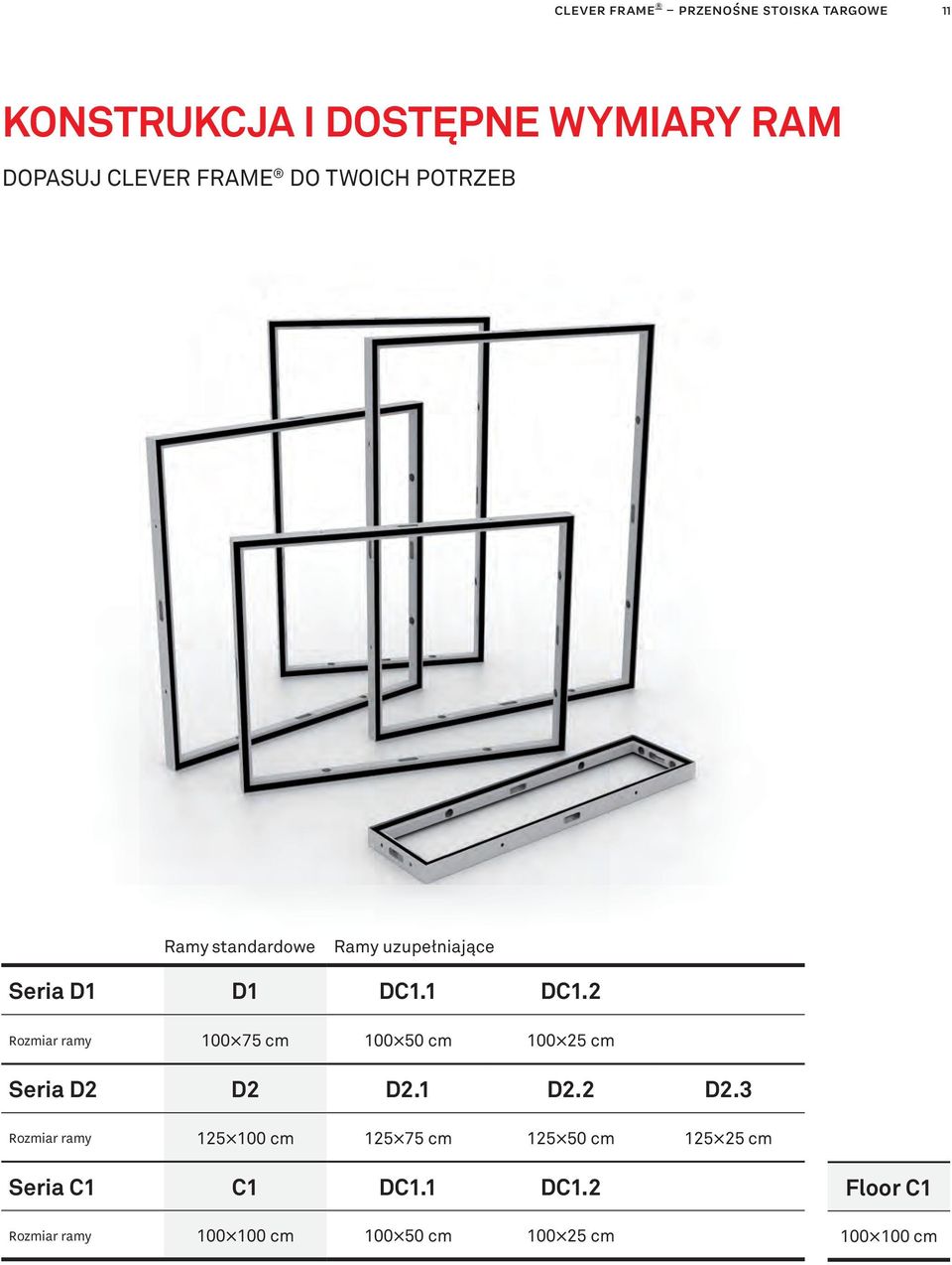 1 DC1.2 Rozmiar ramy 100 75 cm 100 50 cm 100 25 cm Seria D2 D2 