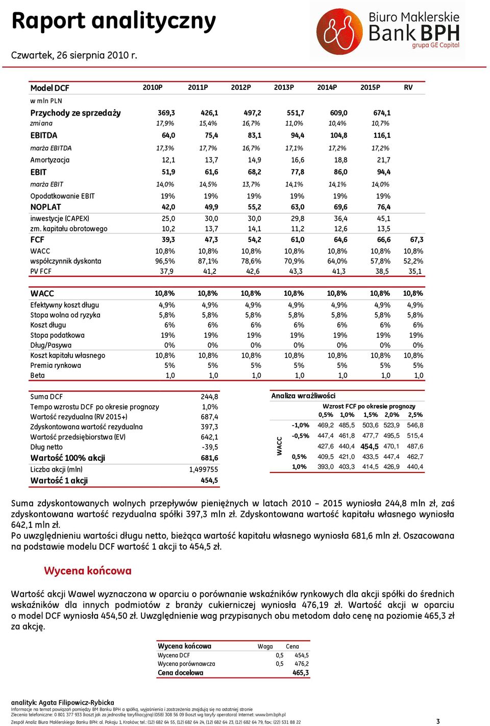 kapitału obrotowego FCF WACC 10,8% 10,8% 10,8% 10,8% 10,8% współczynnik dyskonta 96,5% 87,1% 78,6% 70,9% 64,0% PV FCF 37,9 41,2 42,6 43,3 41,3 WACC 10,8% 10,8% 10,8% 10,8% 10,8% Efektywny koszt długu