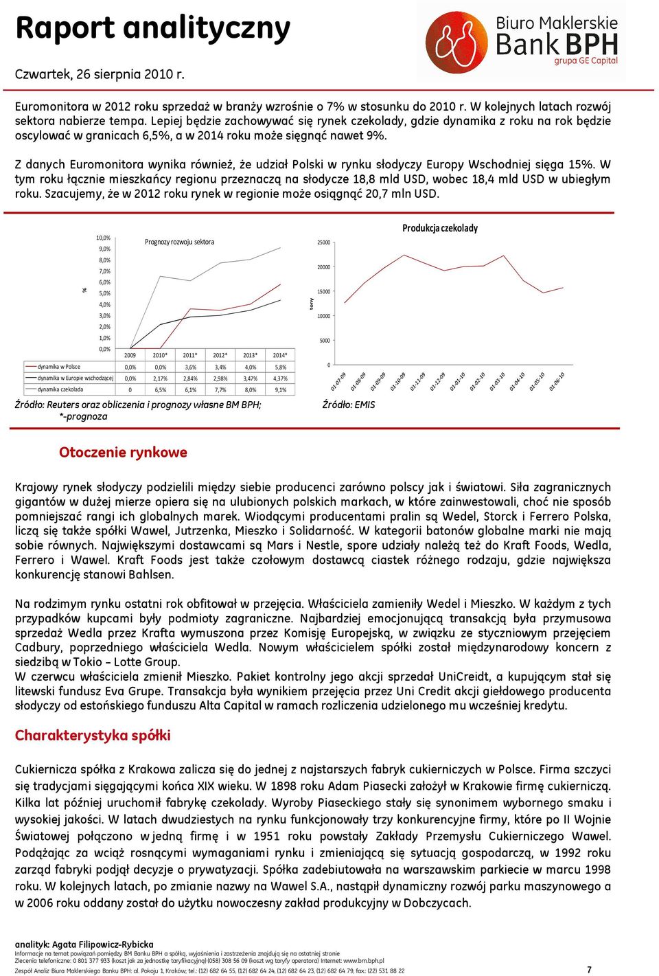 Z danych Euromonitora wynika również, że udział Polski w rynku słodyczy Europy Wschodniej sięga 15%.