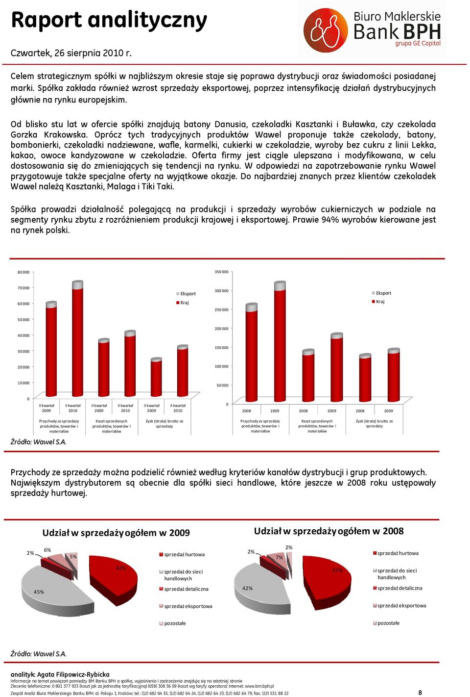 Od blisko stu lat w ofercie spółki znajdują batony Danusia, czekoladki Kasztanki i Buławka, czy czekolada Gorzka Krakowska.