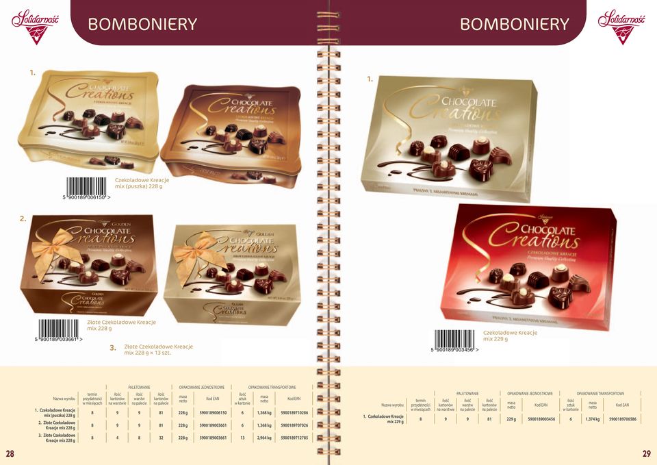 5 900189 003456 Czekoladowe Kreacje mix 229 g Czekoladowe Kreacje mix (puszka) 228 g Złote Czekoladowe Kreacje mix 228 g Złote Czekoladowe
