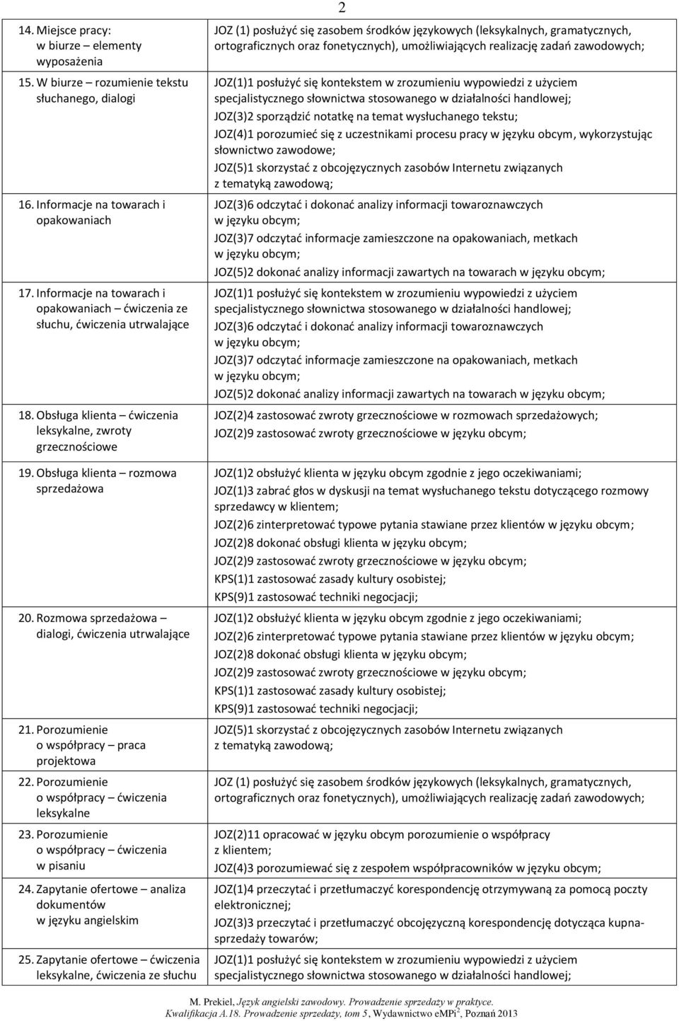 Rozmowa sprzedażowa dialogi, utrwalające 21. Porozumienie o współpracy praca projektowa 22. Porozumienie o współpracy leksykalne 23. Porozumienie o współpracy 24.