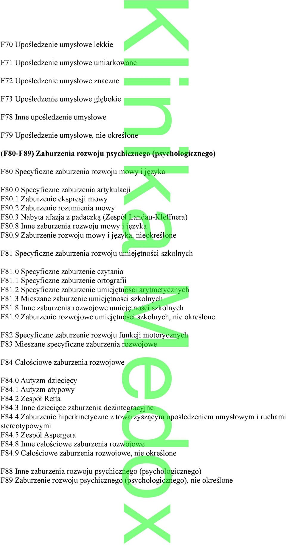 1 Zaburzenie ekspresji mowy F80.2 Zaburzenie rozumienia mowy F80.3 Nabyta afazja z padaczką (Zespół Landau-Kleffnera) F80.8 Inne zaburzenia rozwoju mowy i języka F80.