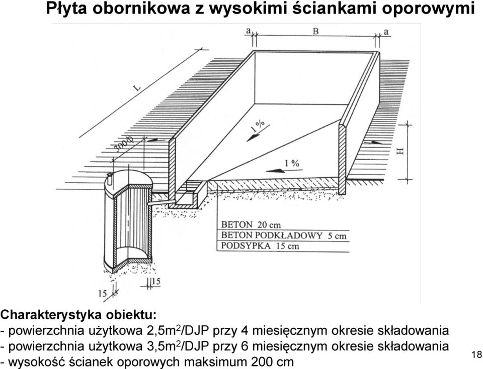 okresie składowania - powierzchnia użytkowa 3,5m 2 /DJP przy 6