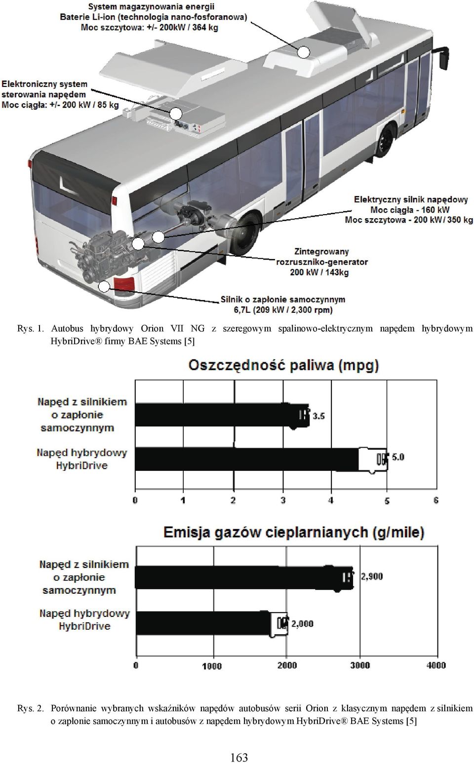 hybrydowym HybriDrive firmy BAE Systems [5] Rys. 2.
