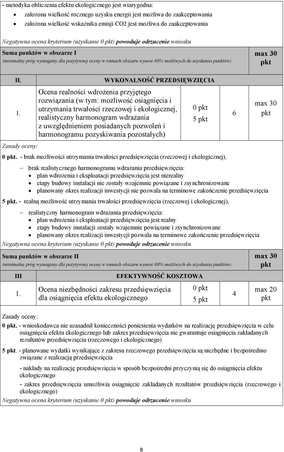 uzyskania punktów) max 30 pkt II. WYKONALNOŚĆ PRZEDSIĘWZIĘCIA 1.