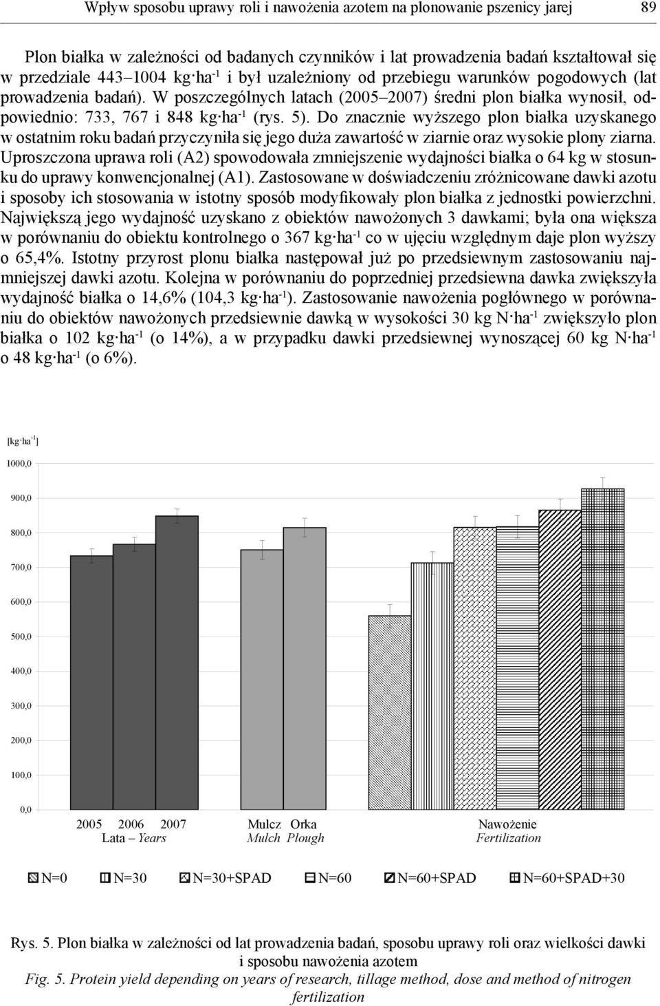 Do znacznie wyższego plon białka uzyskanego w ostatnim roku badań przyczyniła się jego duża zawartość w ziarnie oraz wysokie plony ziarna.