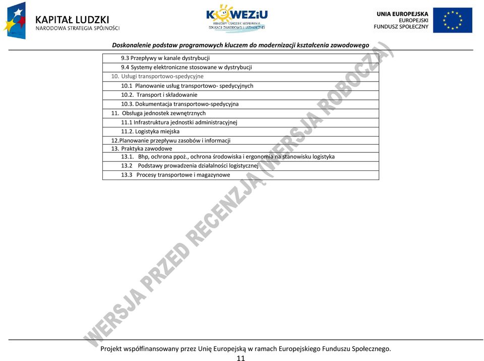 1 Infrastruktura jednostki administracyjnej 11.2. Logistyka miejska 12.lanowanie przepływu zasobów i informacji 13. raktyka zawodowe 13.1. Bhp, ochrona ppoż.