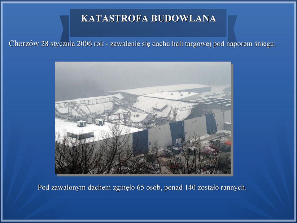 targowej pod naporem śniegu.