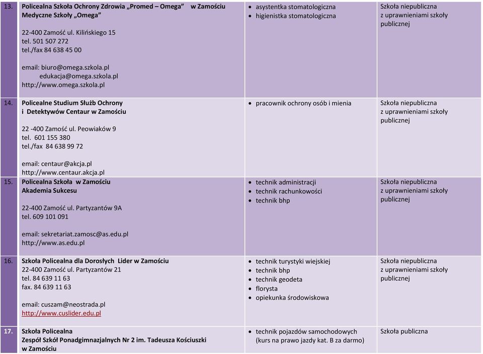 pl http://www.centaur.akcja.pl 15. Policealna Szkoła w Zamościu Akademia Sukcesu 22-400 Zamość ul. Partyzantów 9A tel. 609 101 091 email: sekretariat.zamosc@as.edu.pl http://www.as.edu.pl 16.