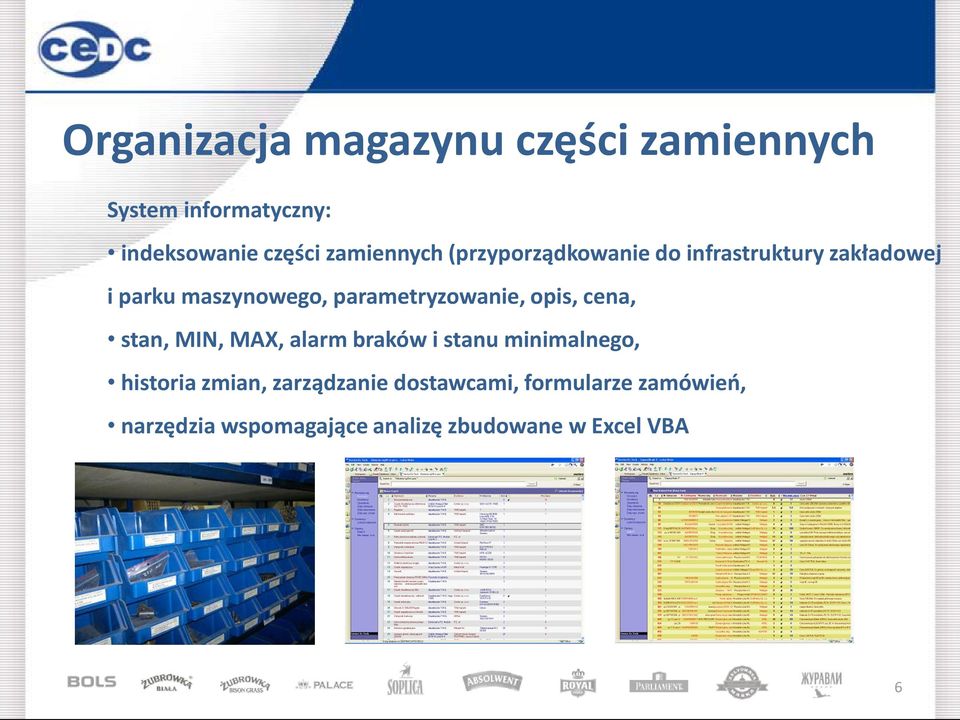 parametryzowanie, opis, cena, stan, MIN, MAX, alarm braków i stanu minimalnego, historia