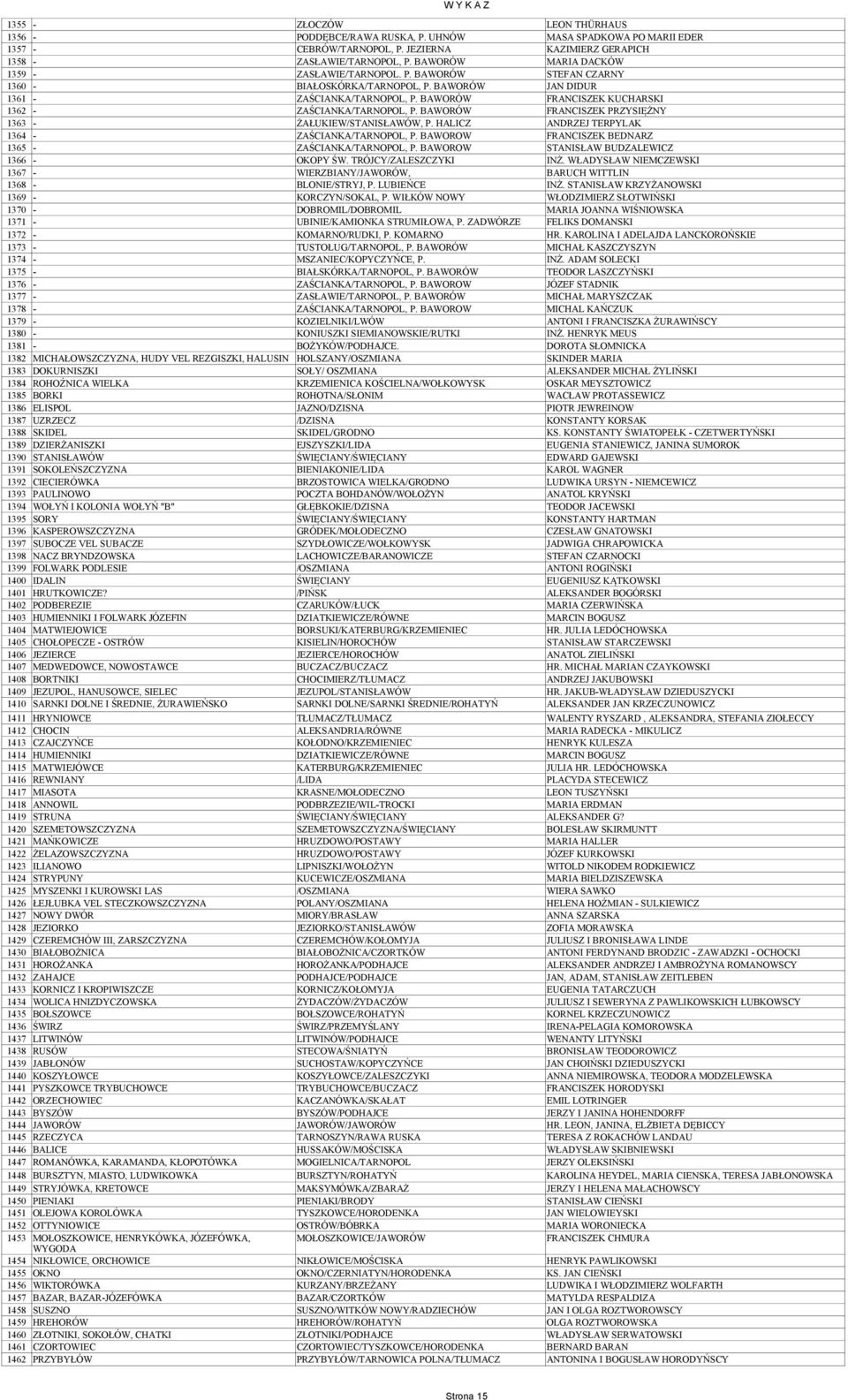 BAWORÓW FRANCISZEK KUCHARSKI 1362 - ZAŚCIANKA/TARNOPOL, P. BAWORÓW FRANCISZEK PRZYSIĘŻNY 1363 - ŻAŁUKIEW/STANISŁAWÓW, P. HALICZ ANDRZEJ TERPYLAK 1364 - ZAŚCIANKA/TARNOPOL, P.