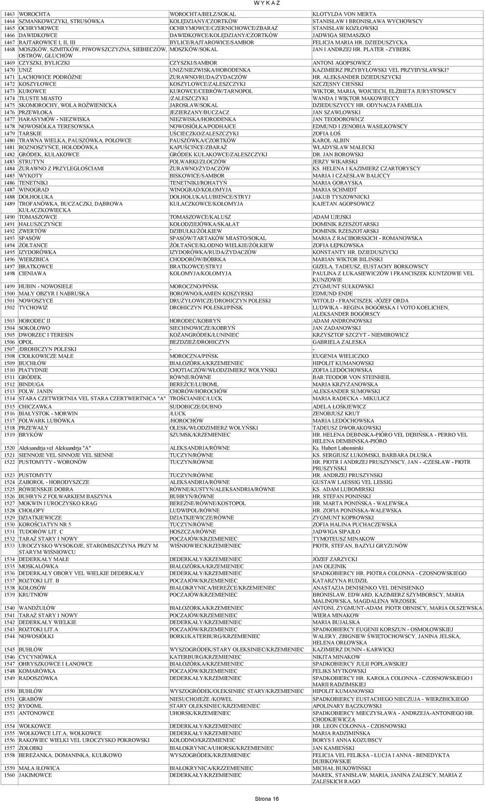 DZIEDUSZYCKA 1468 MOSZKÓW, SZMITKÓW, PIWOWSZCZYZNA, SIEBIECZÓW, MOSZKÓW/SOKAL JAN I ANDRZEJ HR.