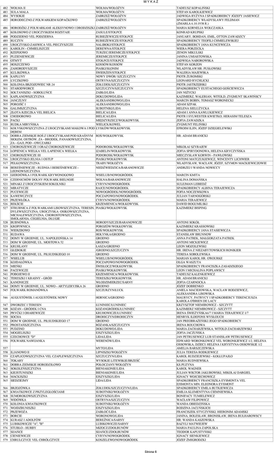 ) 486 HORODŹKI Z FOLWARKAMI ALEKSYNOWO I DRODZISZKI ZABRZEŹ/WOŁOŻYN MARIA KORNELIA WOŁCZASKA 487 KOŁOSOWO Z UROCZYSKIEM ROZSTAJE ZASULE/STOŁPCE KONRAD KRUPSKI 488 PODZIERNO VEL PODZIERNA