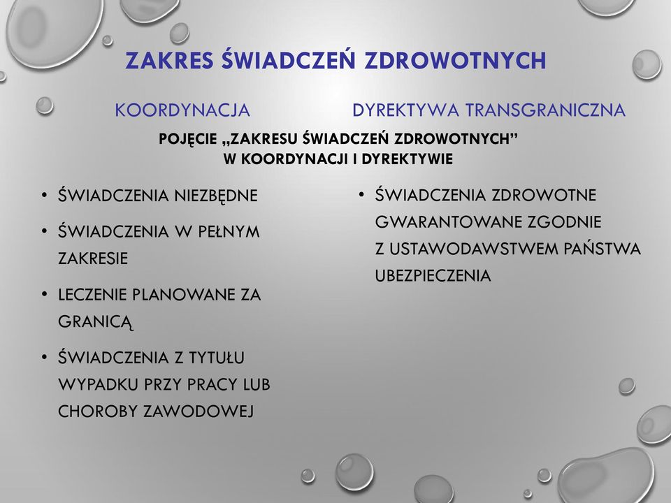 PEŁNYM ZAKRESIE LECZENIE PLANOWANE ZA GRANICĄ ŚWIADCZENIA ZDROWOTNE GWARANTOWANE ZGODNIE