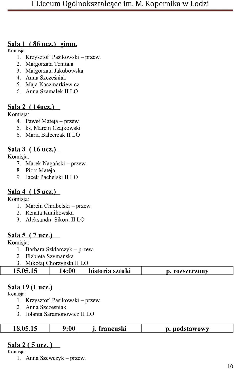 Marcin Chrabelski przew. 2. Renata Kunikowska 3. Aleksandra Sikora II LO Sala 5 ( 7 ucz.) 1. Barbara Szklarczyk przew. 2. Elżbieta Szymańska 3. Mikołaj Chorzyński II LO 15.05.