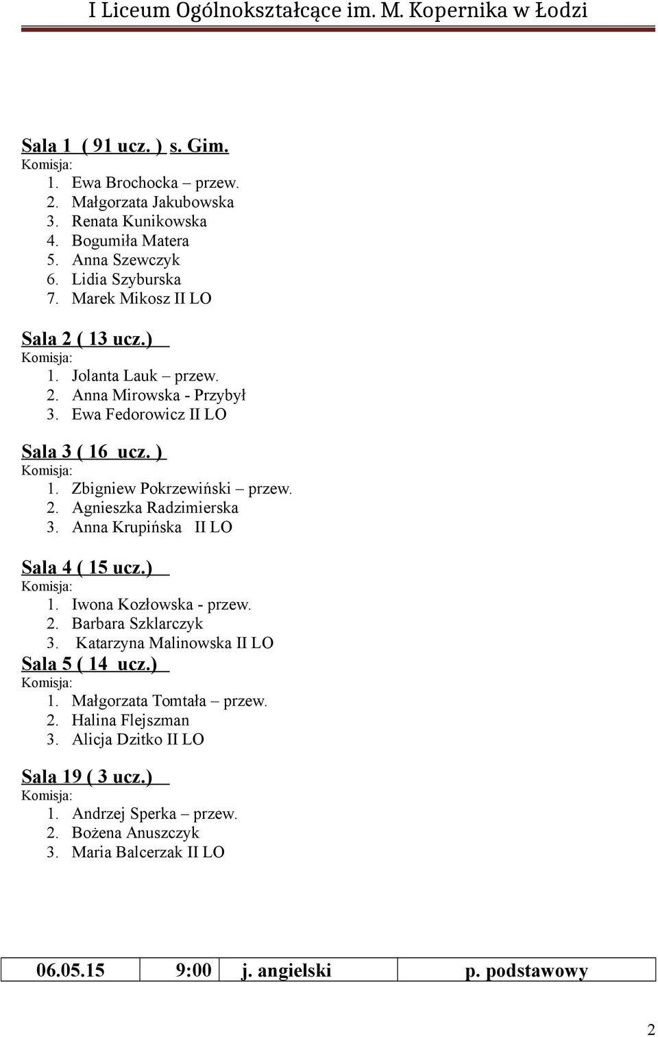 Anna Krupińska II LO Sala 4 ( 15 ucz.) 1. Iwona Kozłowska - przew. 2. Barbara Szklarczyk 3. Katarzyna Malinowska II LO Sala 5 ( 14 ucz.) 1. Małgorzata Tomtała przew. 2. Halina Flejszman 3.