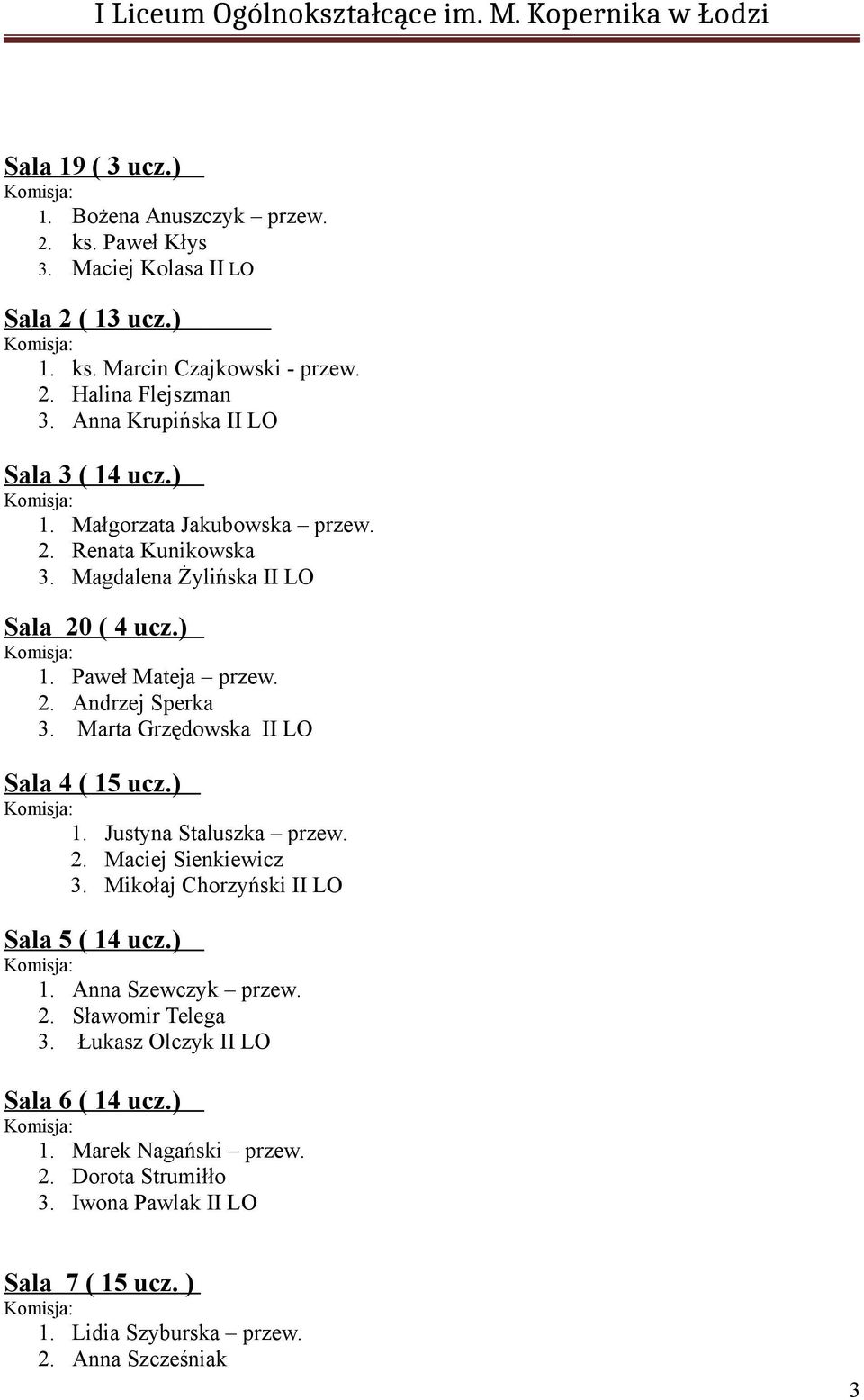 Marta Grzędowska II LO Sala 4 ( 15 ucz.) 1. Justyna Staluszka przew. 2. Maciej Sienkiewicz 3. Mikołaj Chorzyński II LO Sala 5 ( 14 ucz.) 1. Anna Szewczyk przew. 2. Sławomir Telega 3.