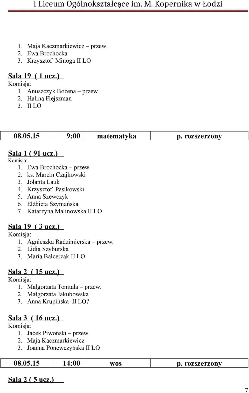 Katarzyna Malinowska II LO Sala 19 ( 3 ucz.) 1. Agnieszka Radzimierska przew. 2. Lidia Szyburska 3. Maria Balcerzak II LO Sala 2 ( 15 ucz.) 1. Małgorzata Tomtała przew. 2. Małgorzata Jakubowska 3.