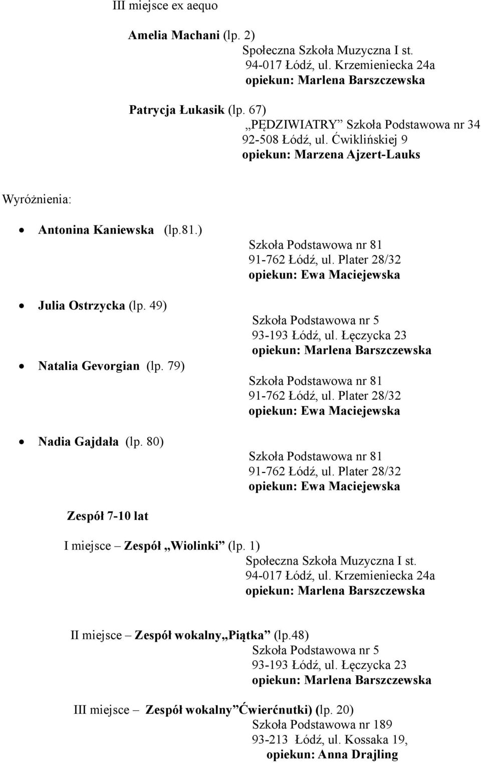 49) Natalia Gevorgian (lp. 79) Nadia Gajdała (lp. 80) Szkoła Podstawowa nr 5 93-193 Łódź, ul. Łęczycka 23 Szkoła Podstawowa nr 81 91-762 Łódź, ul.
