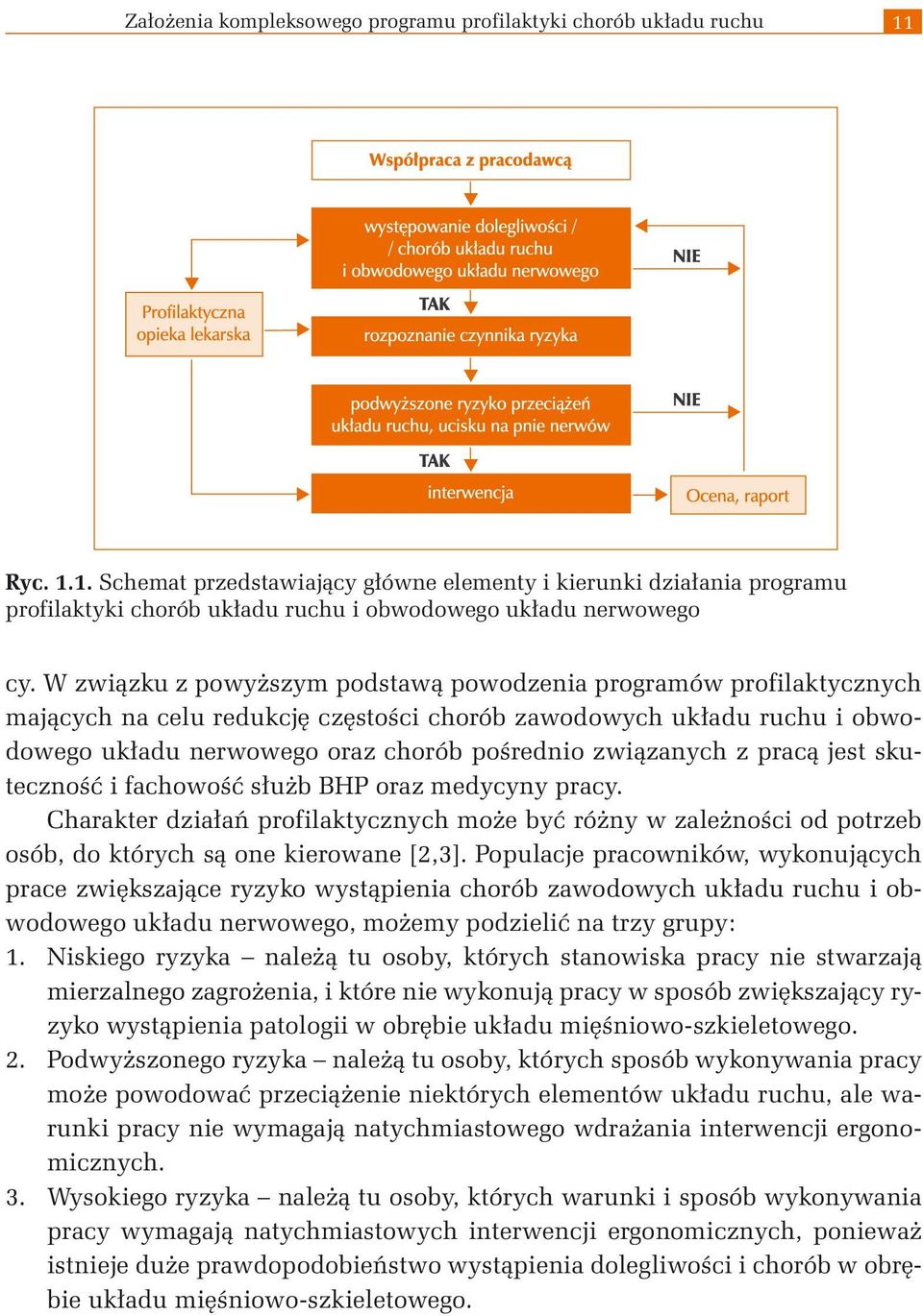 W związku z powyższym podstawą powodzenia programów profilaktycznych mających na celu redukcję częstości chorób zawodowych układu ruchu i obwodowego układu nerwowego oraz chorób pośrednio związanych