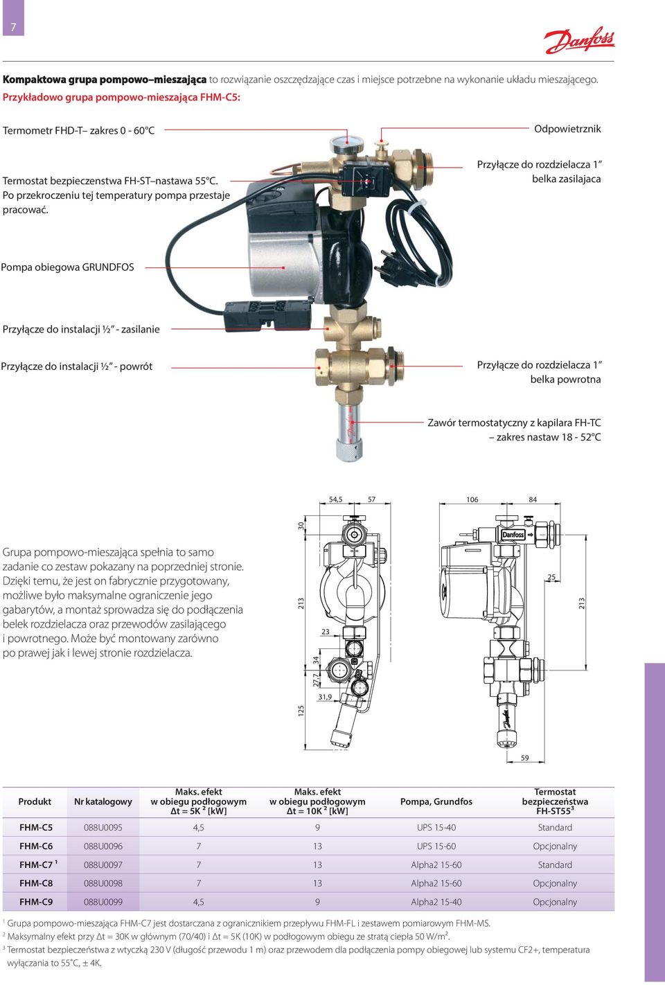 Przyłącze do rozdzielacza 1 belka zasilajaca Pompa obiegowa GRUNDFOS Przyłącze do instalacji ½ - zasilanie Przyłącze do instalacji ½ - powrót Przyłącze do rozdzielacza 1 belka powrotna Zawór